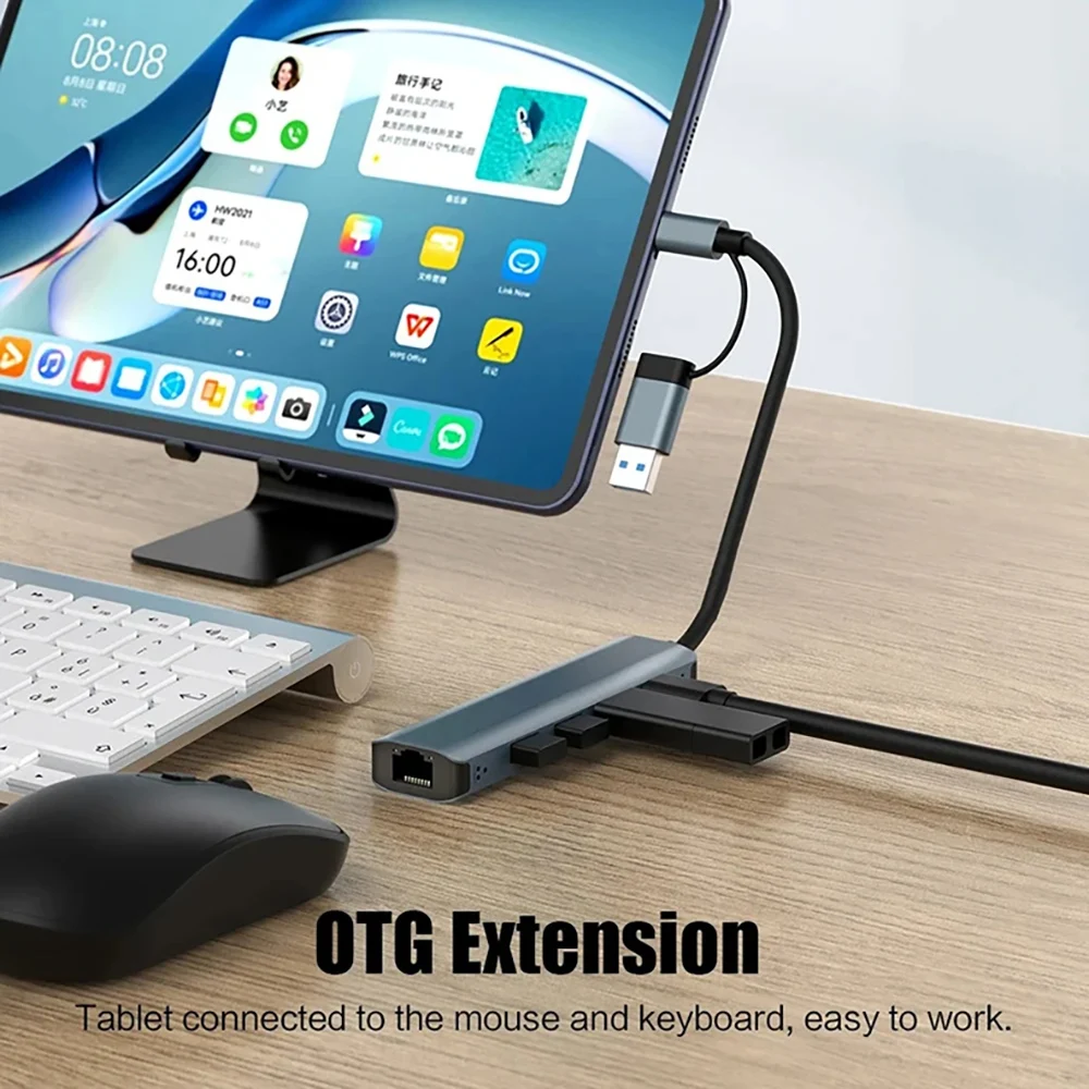 Smart Home Hub 2 - 5 in 2 USB-C ハブ、拡張ドック、マルチポートアダプター、Type-C USB