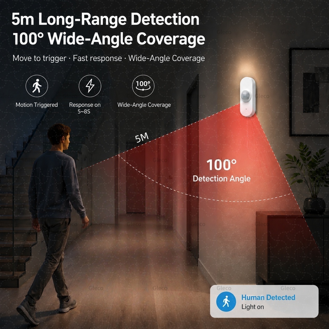 Tuya Wi-Fi対応 PIRモーションセンサー、温度・湿 - Smart Home Wiser のレビューと価格