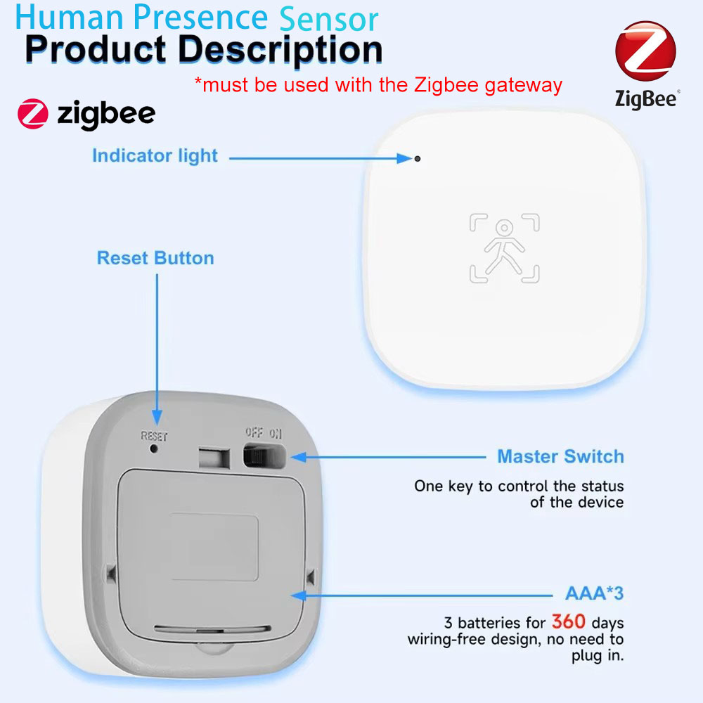 Tuya Zigbee 24G MmWave レーダー人感セ - Smart Home Wiser のレビューと価格