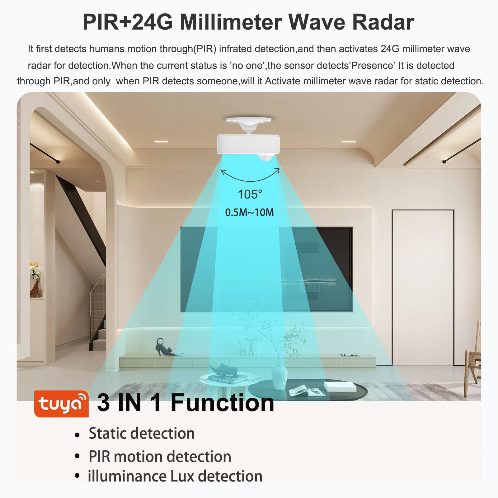 Tuya Zigbee人感センサーは、24Gミリ波レーダー+ - Smart Home Wiser のレビューと価格