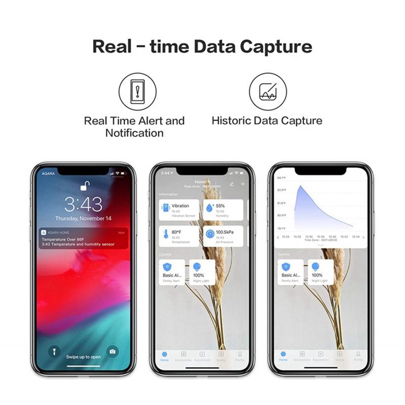 ● 温度・湿度センサー、Zigbee対応、スマート空気圧環境 - Temperature Sensor のレビューと価格