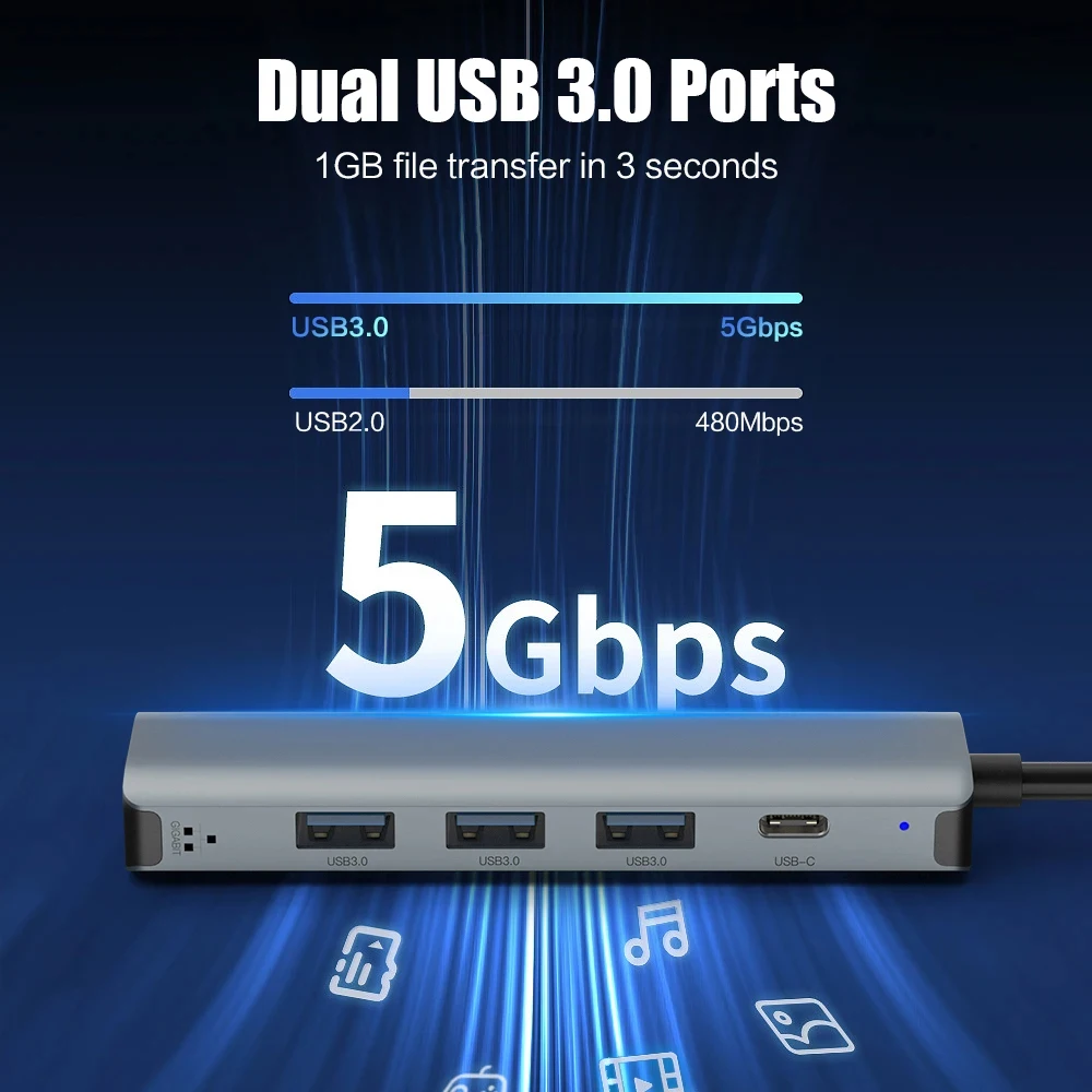 5-in-2 USB-Cハブ：ギガビットイーサネット対応、U - Smart Home Hub 2 のレビューと価格